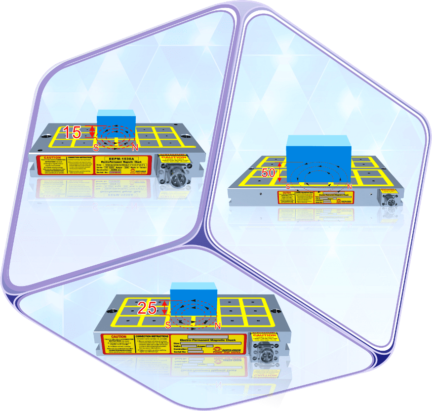 EEPM Series Electro-Permanent Magnetic Chuck